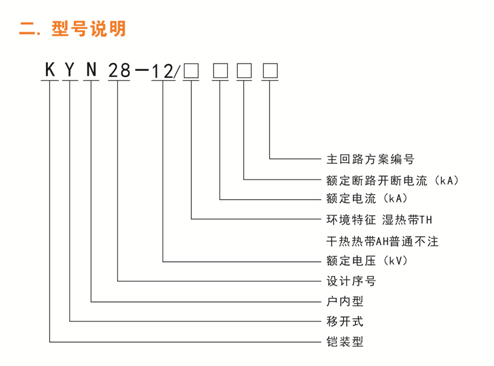 開關柜KYN28-12型鎧裝移開式金屬封閉開關設備