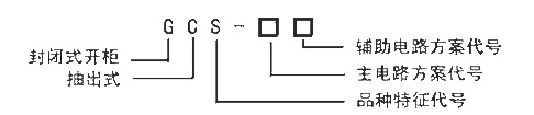 低壓柜 GCS型低壓抽出式開關設備